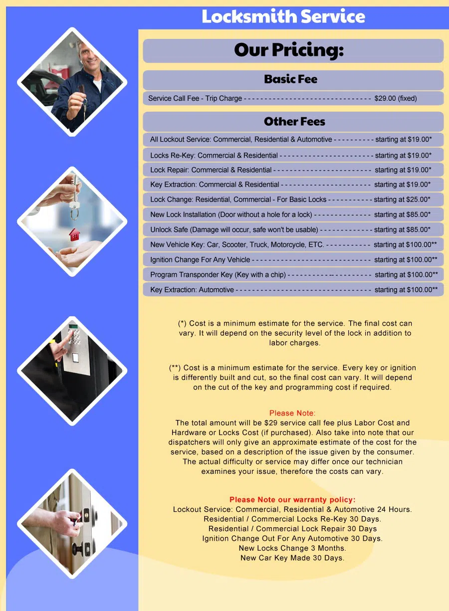 General Locksmith Store New York, NY 212-659-0024